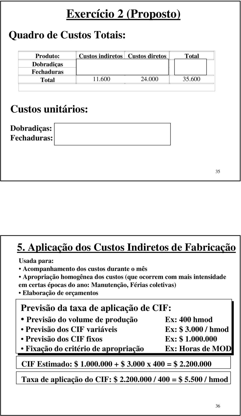 Aplicação dos Custos Indiretos de Fabricação Usada para: Acompanhamento dos custos durante o mês Apropriação homogênea dos custos (que ocorrem com mais intensidade em certas épocas do ano: