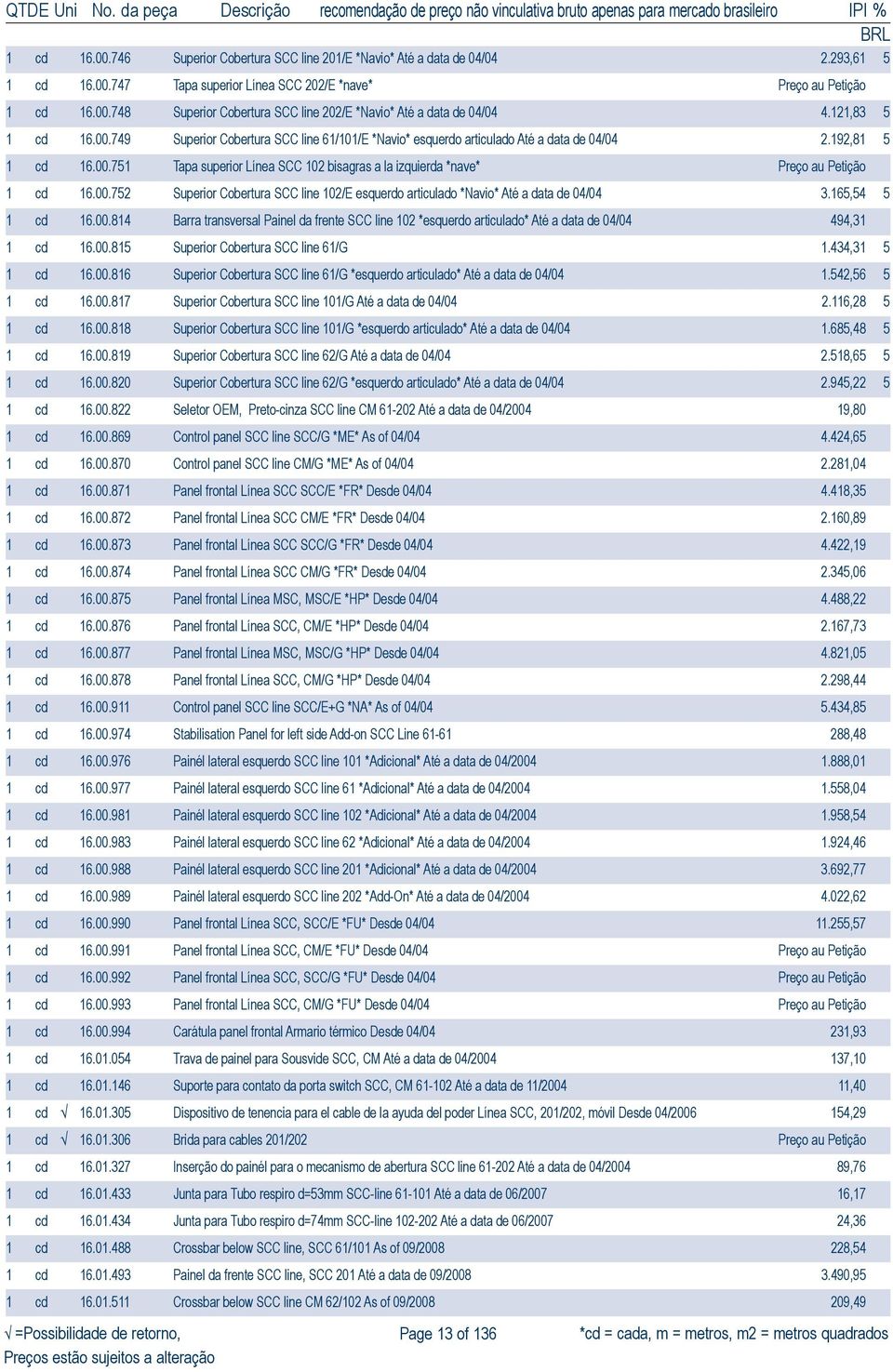 00.752 Superior Cobertura SCC line 102/E esquerdo articulado *Navio* Até a data de 04/04 3.165,54 5 1 cd 16.00.814 Barra transversal Painel da frente SCC line 102 *esquerdo articulado* Até a data de 04/04 494,31 1 cd 16.