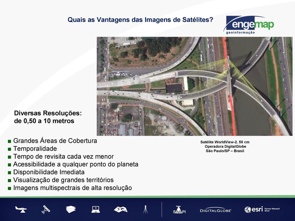 revisita cada vez menor Acessibilidade a qualquer ponto do planeta Disponibilidade Imediata