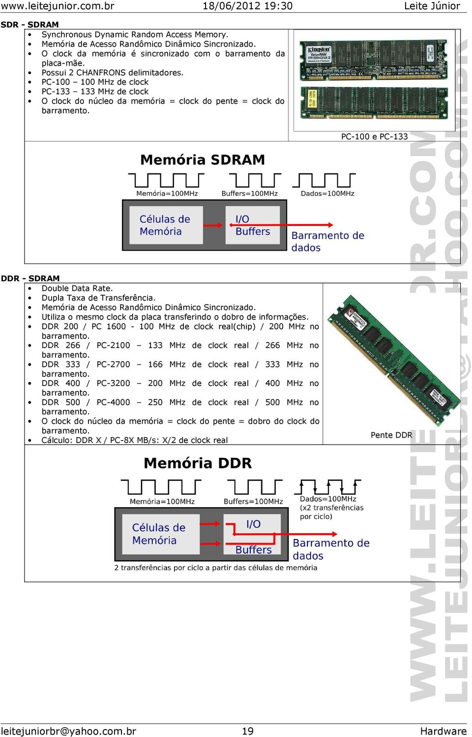 Dupla Taxa de Transferência. Memória de Acesso Randômico Dinâmico Sincronizado. Utiliza o mesmo clock da placa transferindo o dobro de informações.