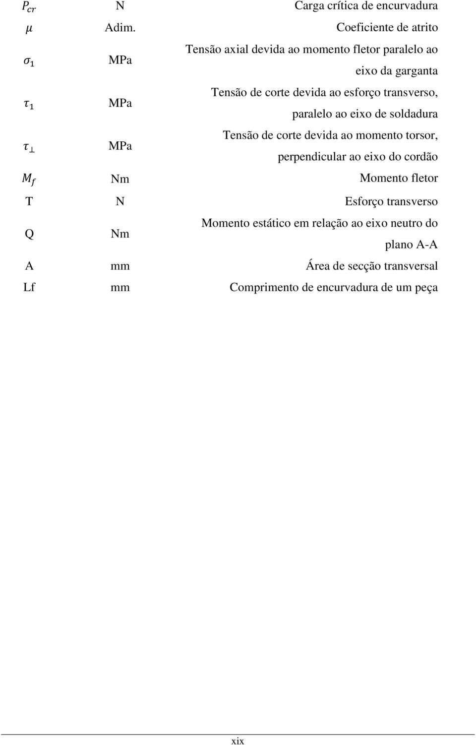 devida ao esforço transverso, paralelo ao eixo de soldadura MPa Tensão de corte devida ao momento torsor,