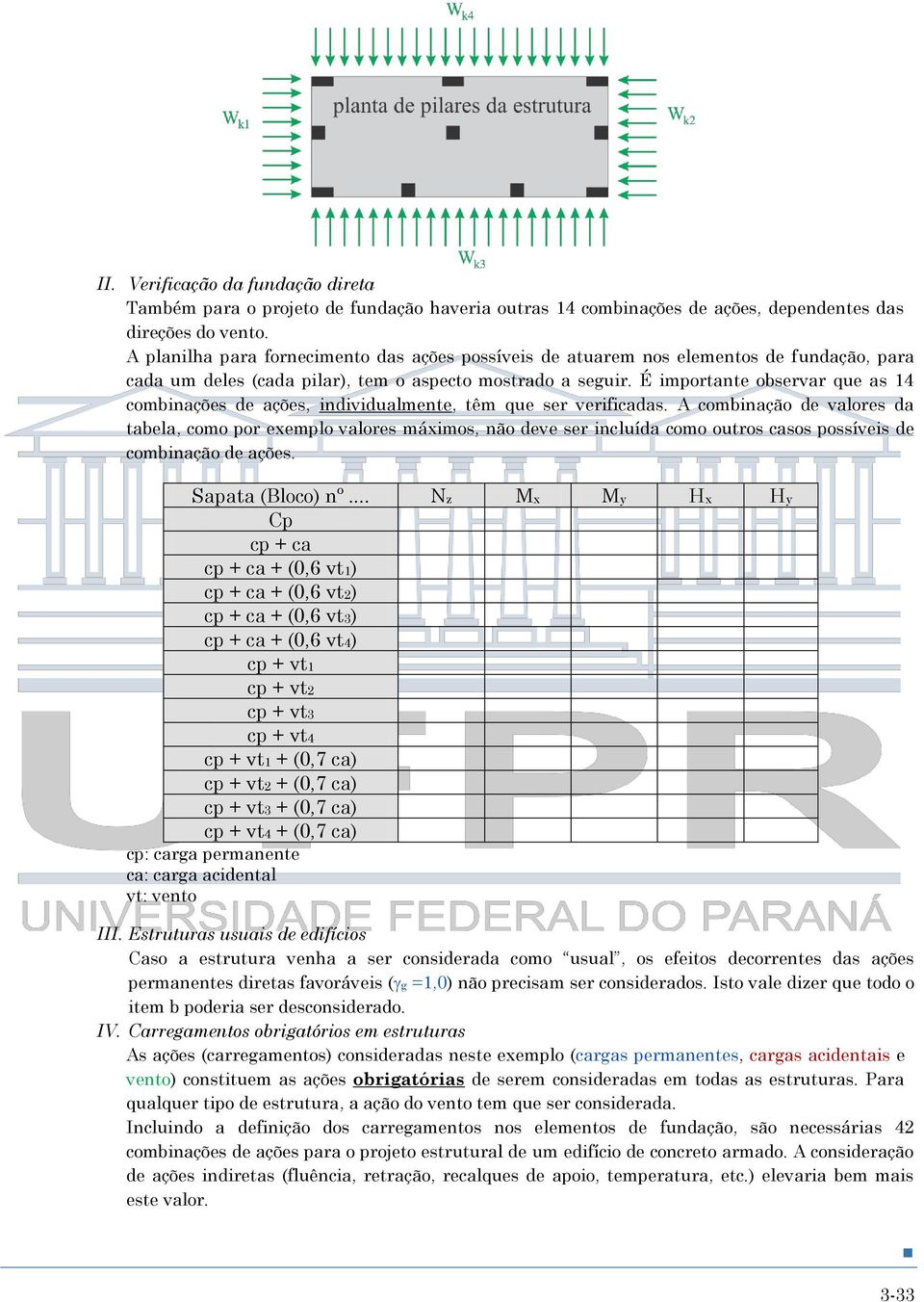 É importante observar que as 14 combinações de ações, individualmente, têm que ser verificadas.