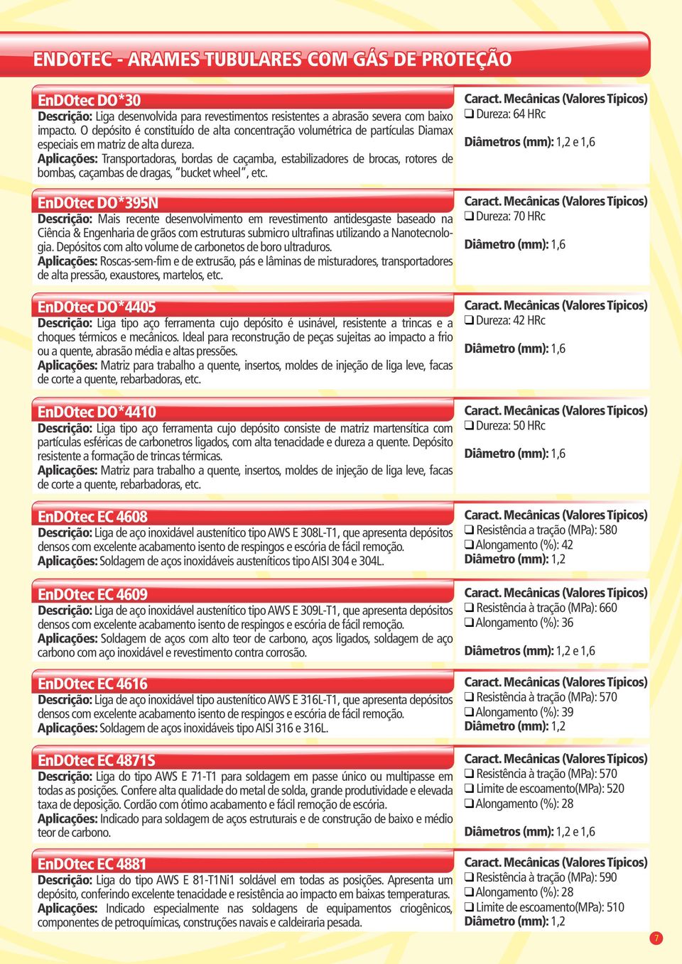 Aplicações: Trasportadoras, bordas de caçamba, estabilizadores de brocas, rotores de bombas, caçambas de dragas, bucket wheel, etc.