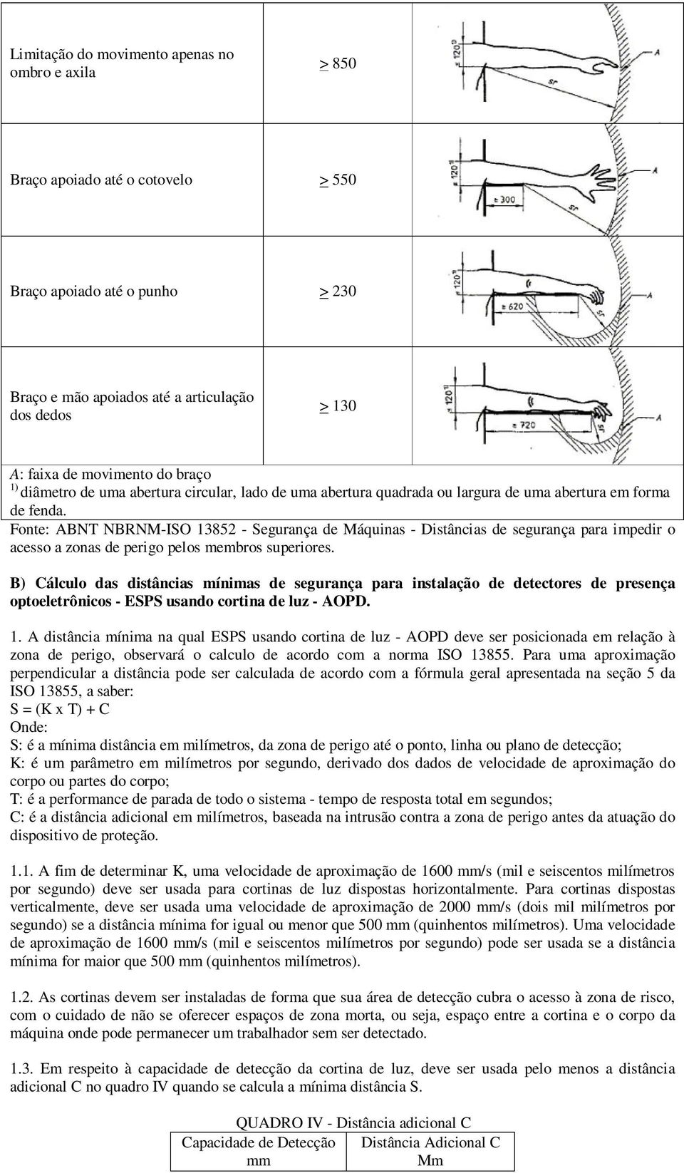 Fonte: ABNT NBRNM-ISO 13852 - Segurança de Máquinas - Distâncias de segurança para impedir o acesso a zonas de perigo pelos membros superiores.