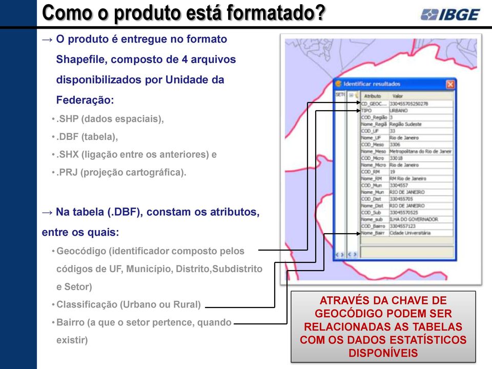 DBF), constam os atributos, entre os quais: Geocódigo (identificador composto pelos códigos de UF, Município, Distrito,Subdistrito e Setor)