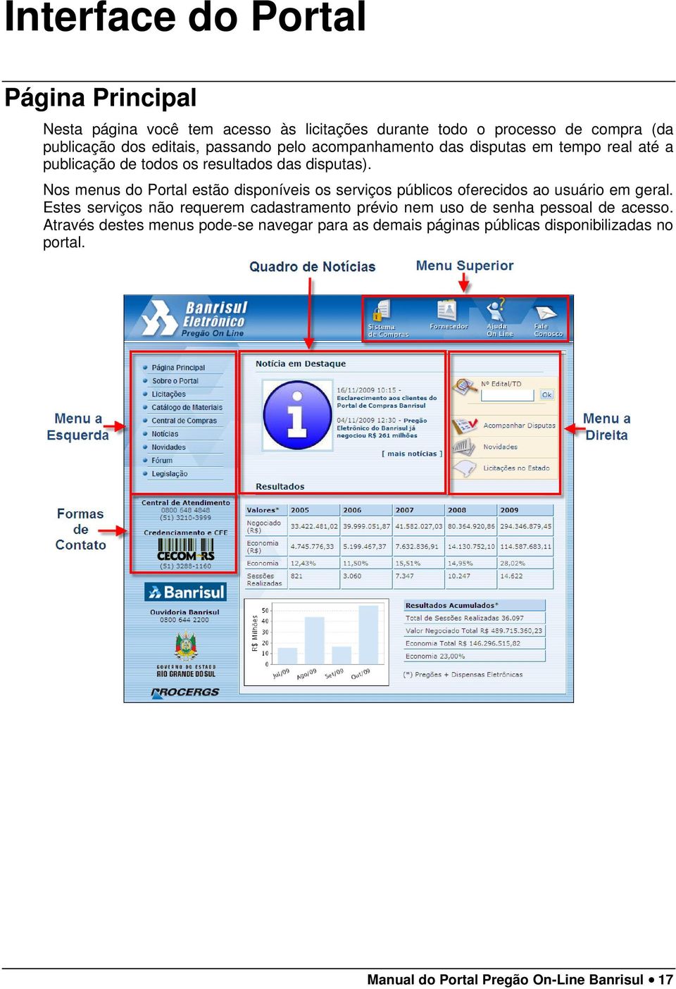 Nos menus do Portal estão disponíveis os serviços públicos oferecidos ao usuário em geral.