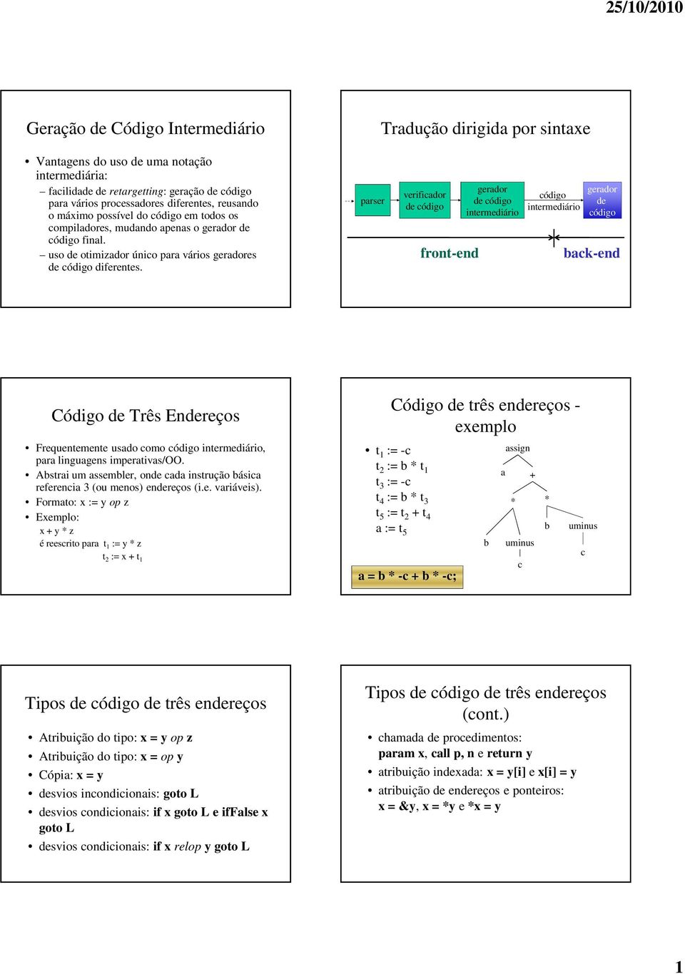 parser verificador de código front-end gerador de código intermediário código intermediário gerador de código back-end Código de Três Endereços Frequentemente usado como código intermediário, para