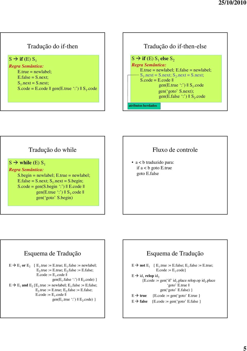 true = newlabel; E.false = S.next; S 1.next = S.begin; S.code = gen(s.begin : ) E.code gen(e.true : ) S 1.code gen( goto S.begin) Fluxo de controle a < b traduzido para: if a < b goto E.true goto E.