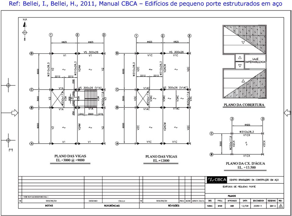 , 2011, Manual CBCA