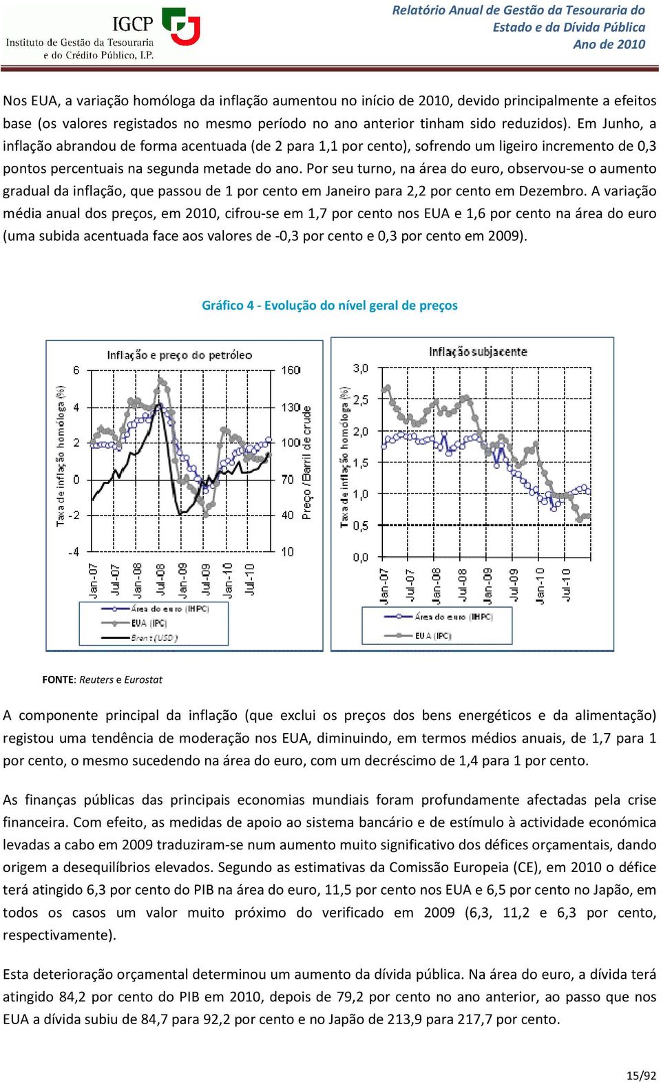 Por seu turno, na área do euro, observou-se o aumento gradual da inflação, que passou de 1 por cento em Janeiro para 2,2 por cento em Dezembro.