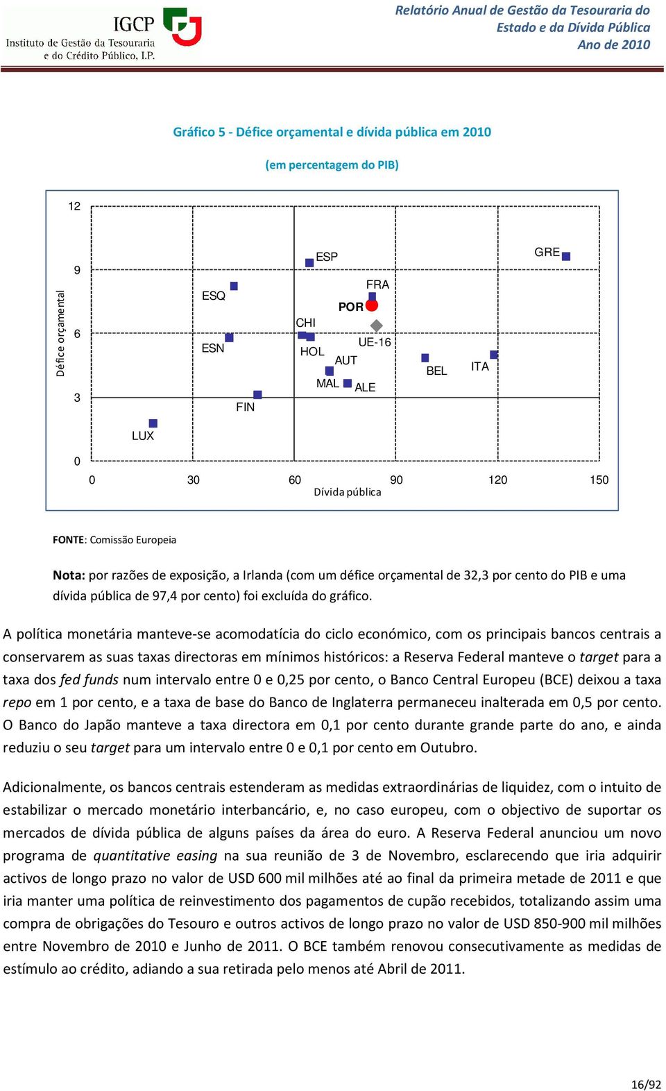 A política monetária manteve-se acomodatícia do ciclo económico, com os principais bancos centrais a conservarem as suas taxas directoras em mínimos históricos: a Reserva Federal manteve o target