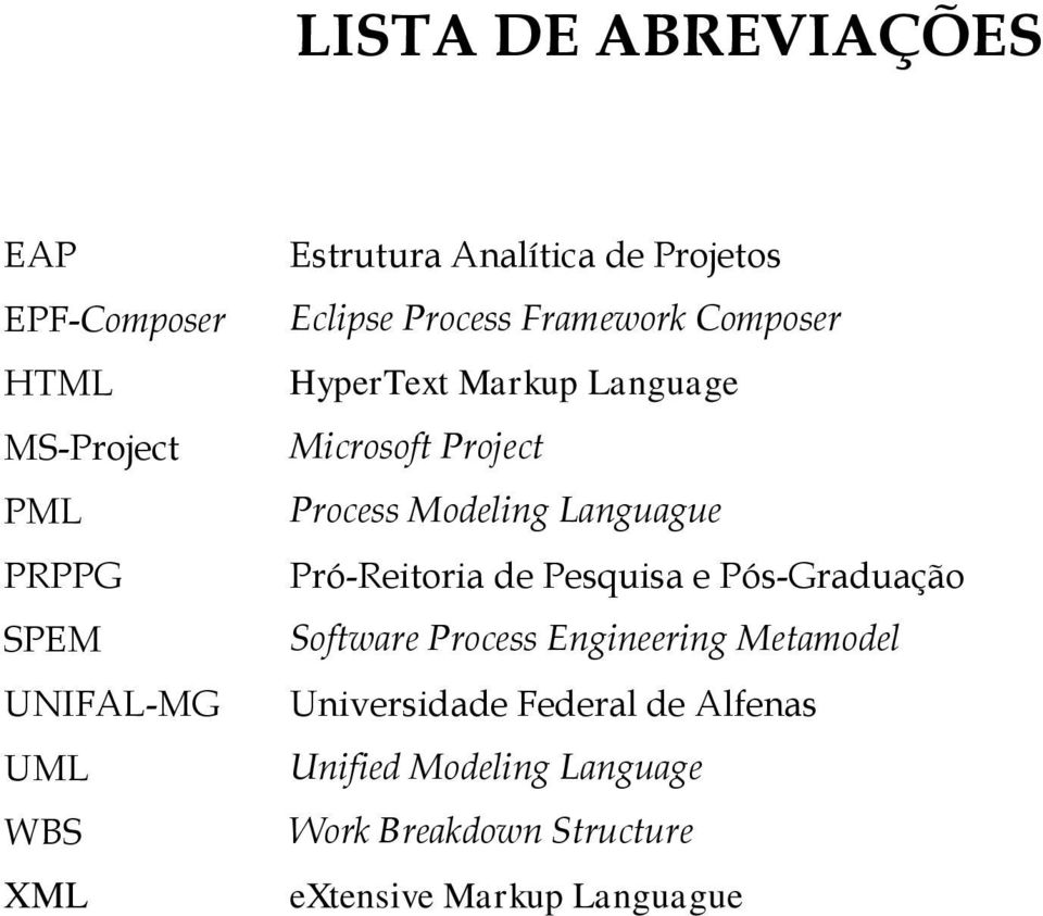 Process Modeling Languague Pró-Reitoria de Pesquisa e Pós-Graduação Software Process Engineering