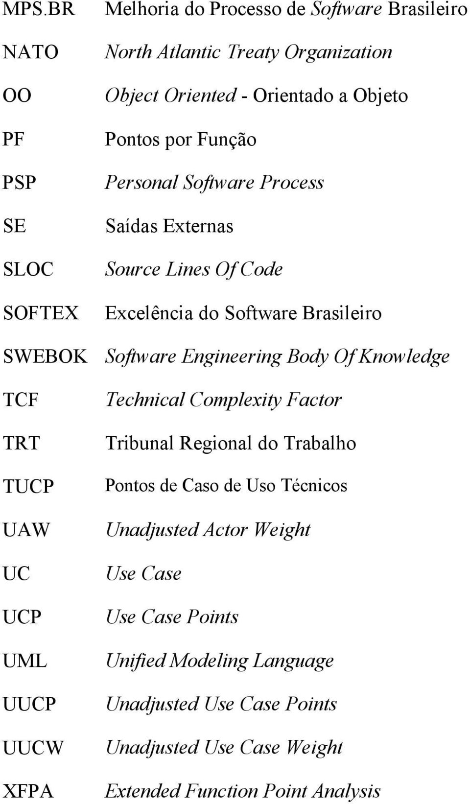 Software Brasileiro Software Engineering Body Of Knowledge Technical Complexity Factor Tribunal Regional do Trabalho Pontos de Caso de Uso Técnicos