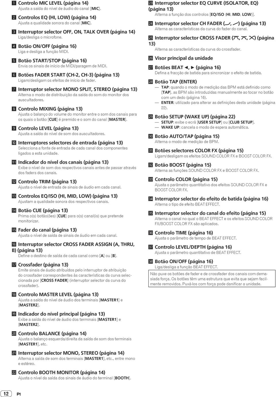 5 Botão STAT/STOP (página ) Envia os sinais de início de MIDI/paragem de MIDI. Botões FADE STAT (CH-, CH-3) (página 3) igam/desligam os efeitos de início de fader.