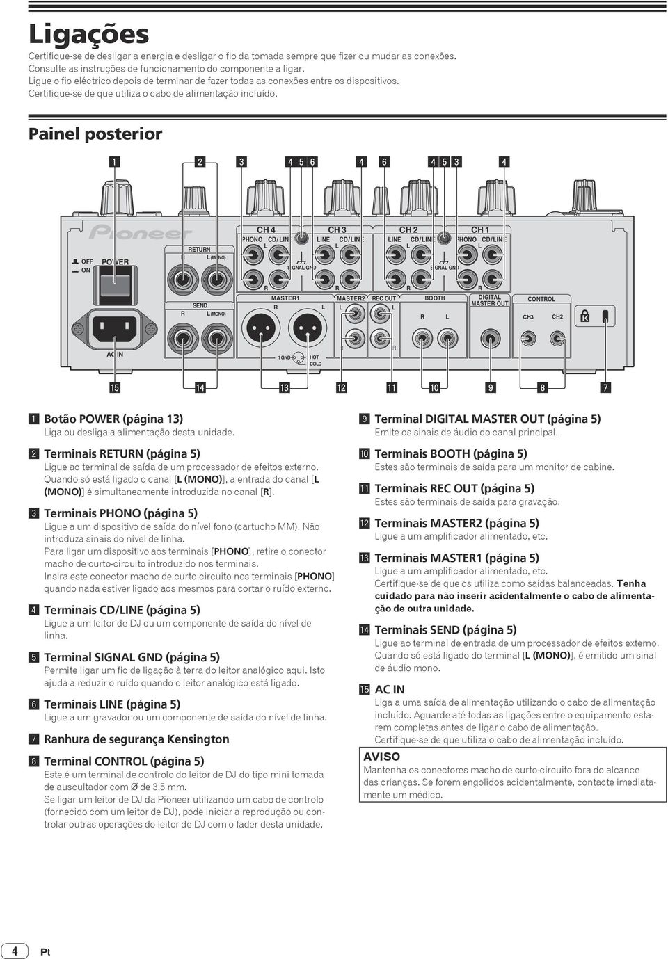 Painel posterior 3 5 53 OFF ON POWE ETUN (MONO) CH CH 3 PHONO CD/ INE INE CD/INE SIGNA GND CH INE CD/INE SIGNA GND CH PHONO CD/INE SEND (MONO) MASTE MASTE EC OUT BOOTH DIGITA MASTE OUT CONTO CH3 CH