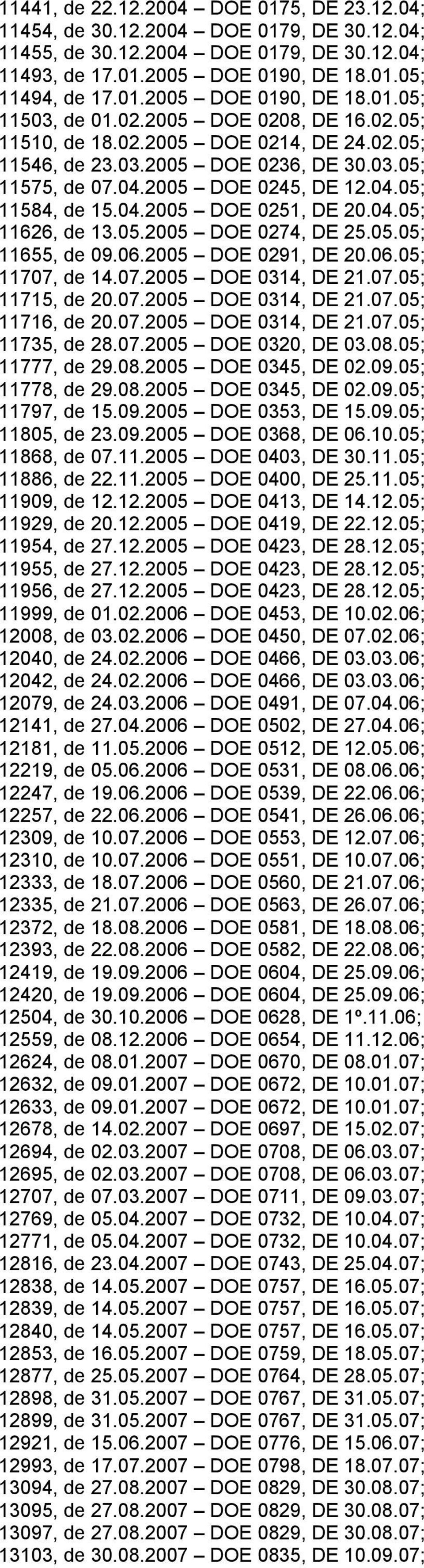 04.05; 11626, de 13.05.2005 DOE 0274, DE 25.05.05; 11655, de 09.06.2005 DOE 0291, DE 20.06.05; 11707, de 14.07.2005 DOE 0314, DE 21.07.05; 11715, de 20.07.2005 DOE 0314, DE 21.07.05; 11716, de 20.07.2005 DOE 0314, DE 21.07.05; 11735, de 28.