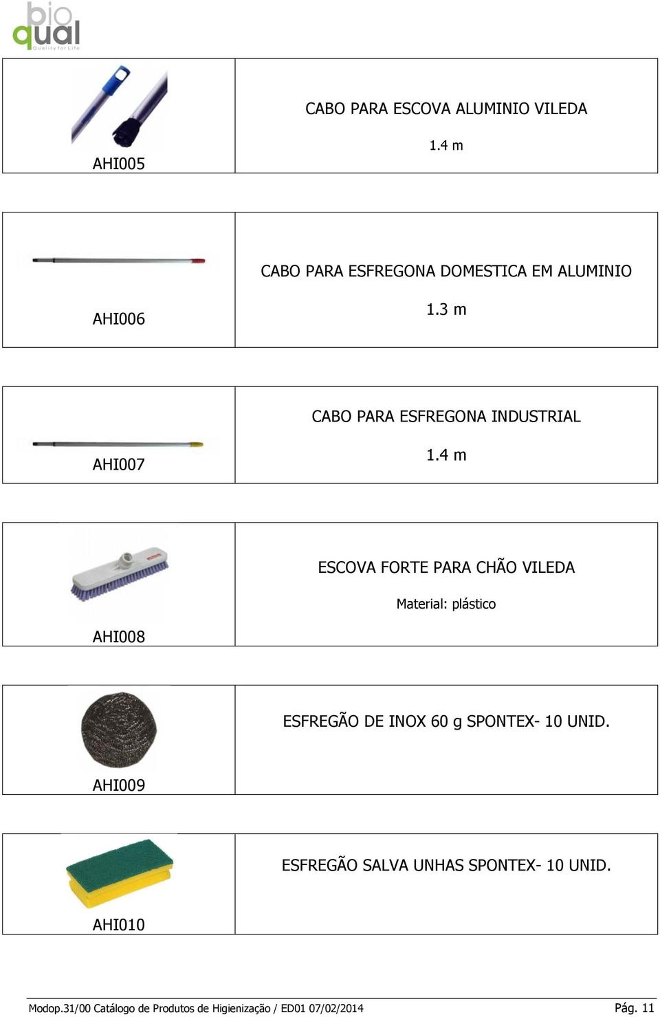 3 m CABO PARA ESFREGONA INDUSTRIAL AHI007 1.