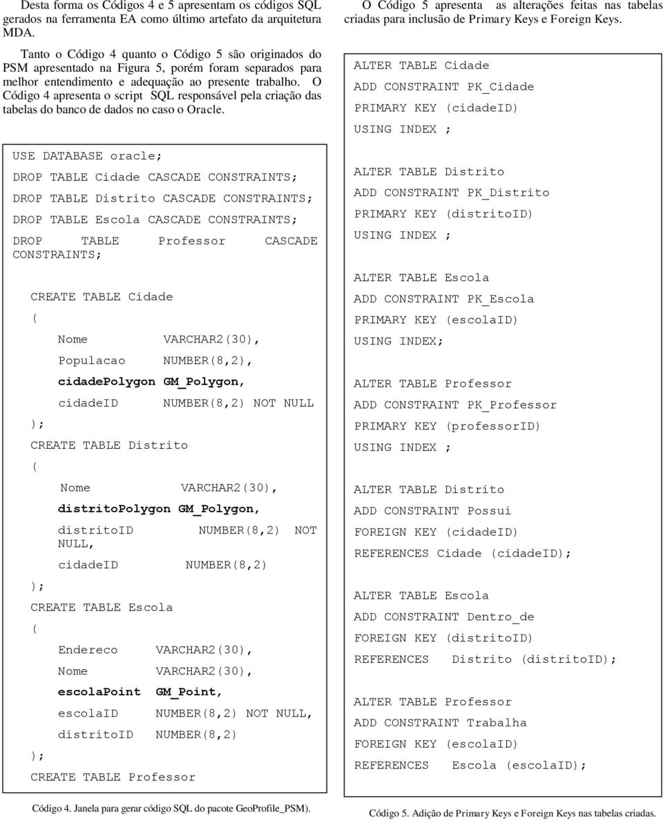 O Código 4 apresenta o script SQL responsável pela criação das tabelas do banco de dados no caso o Oracle.