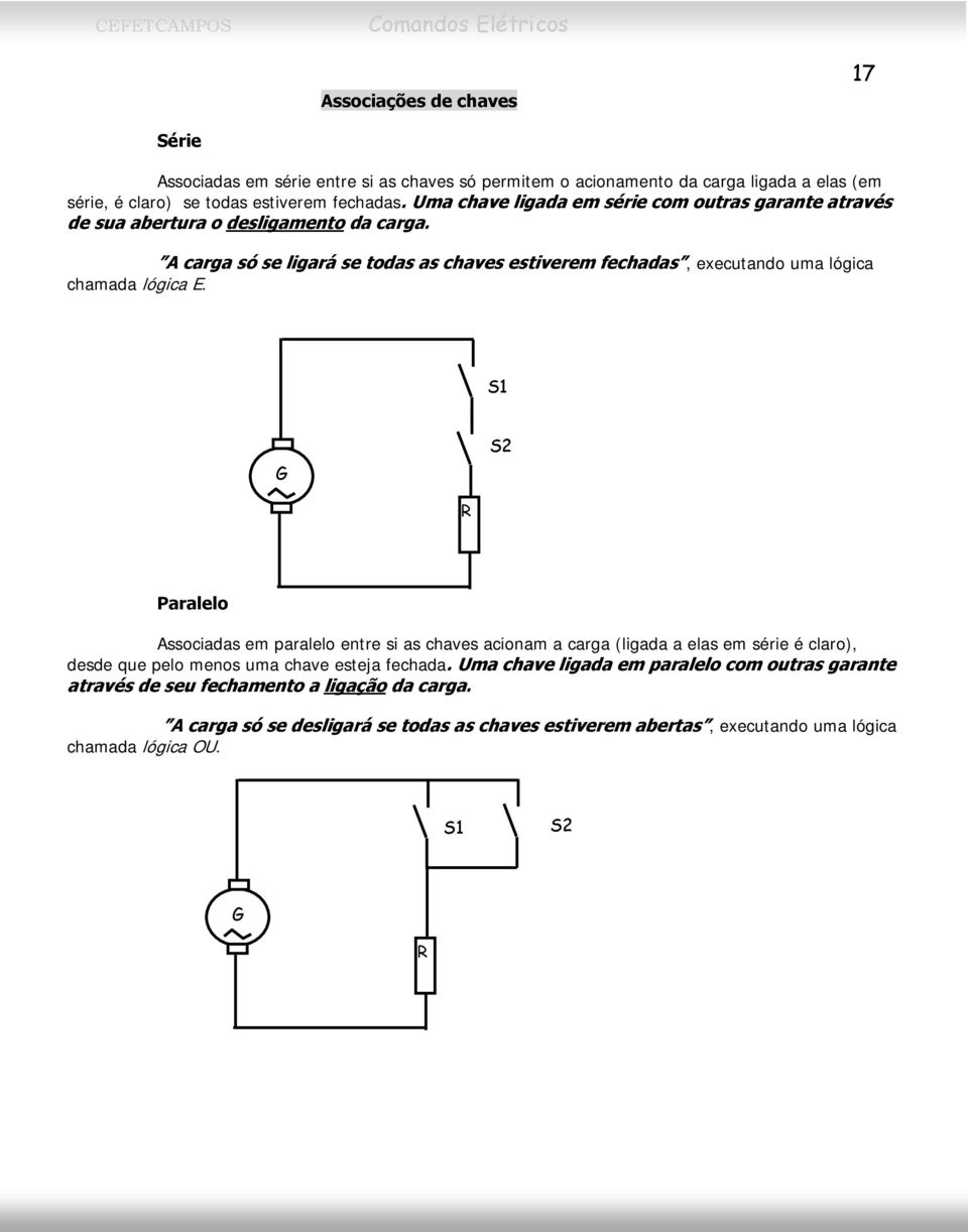 A carga só se ligará se todas as chaves estiverem fechadas, executando uma lógica chamada lógica E.