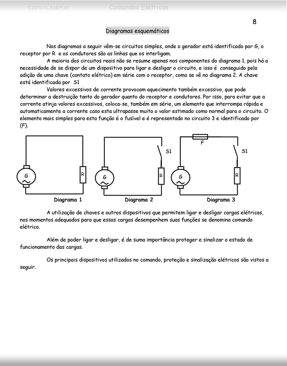 adição de uma chave (contato elétrico) em série com o receptor, como se vê no diagrama 2.