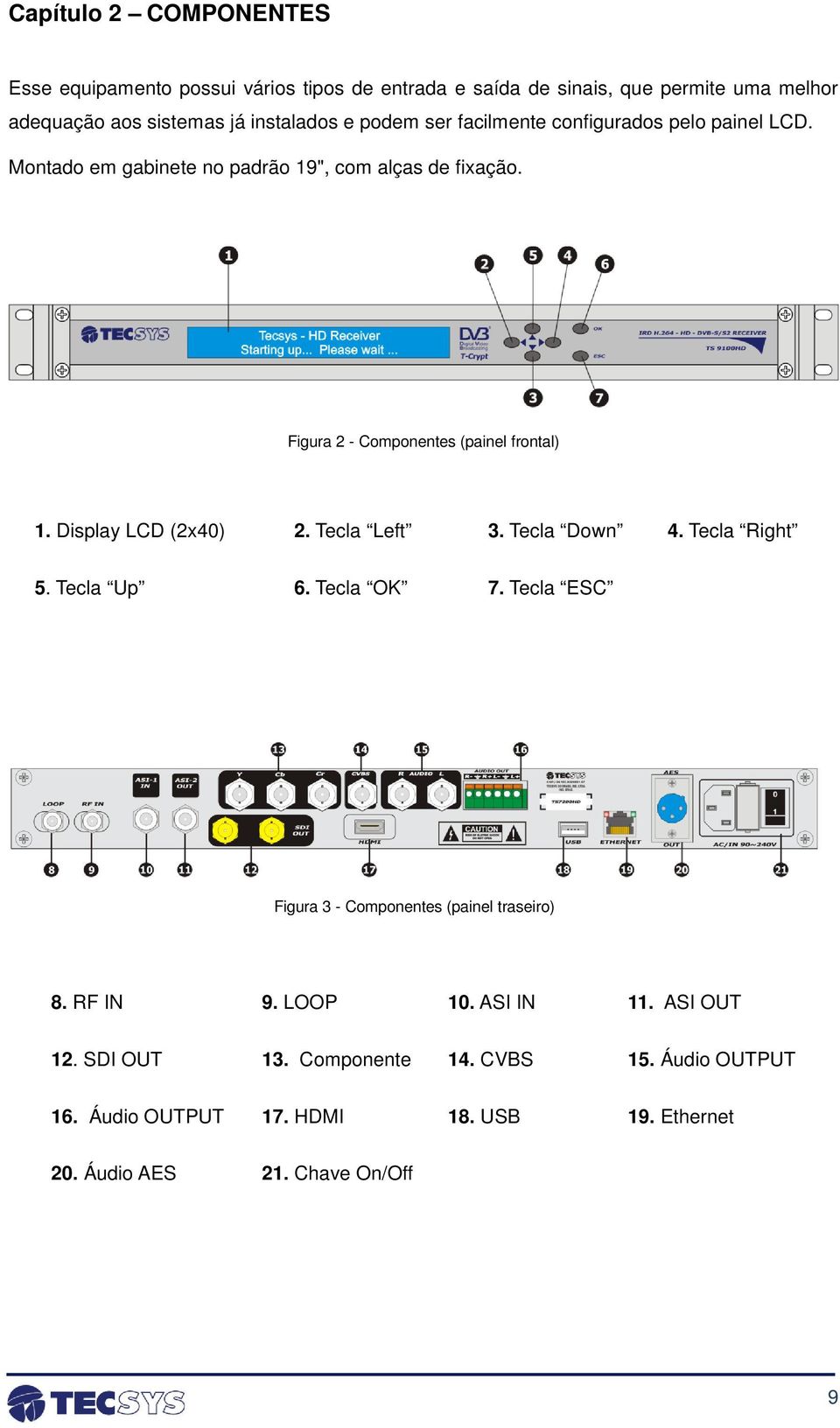 Display LCD (2x40) 2. Tecla Left 3. Tecla Down 4. Tecla Right 5. Tecla Up 6. Tecla OK 7. Tecla ESC Figura 3 - Componentes (painel traseiro) 8. RF IN 9.