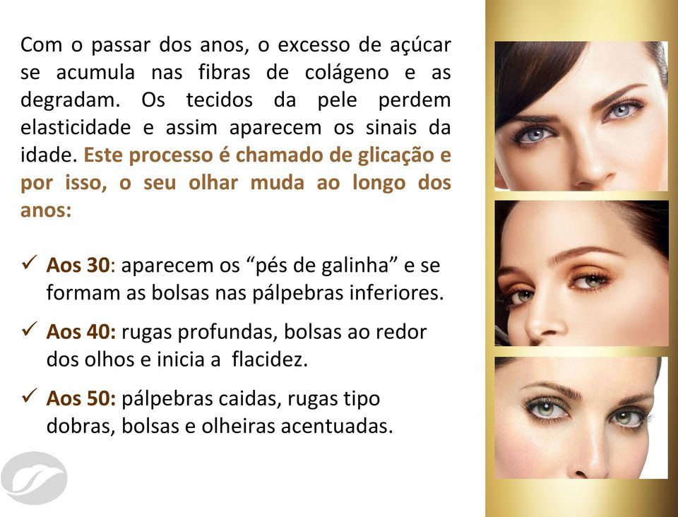 Este processo é chamado de glicação e por isso, o seu olhar muda ao longo dos anos: Aos 30: aparecem os pés de galinha e