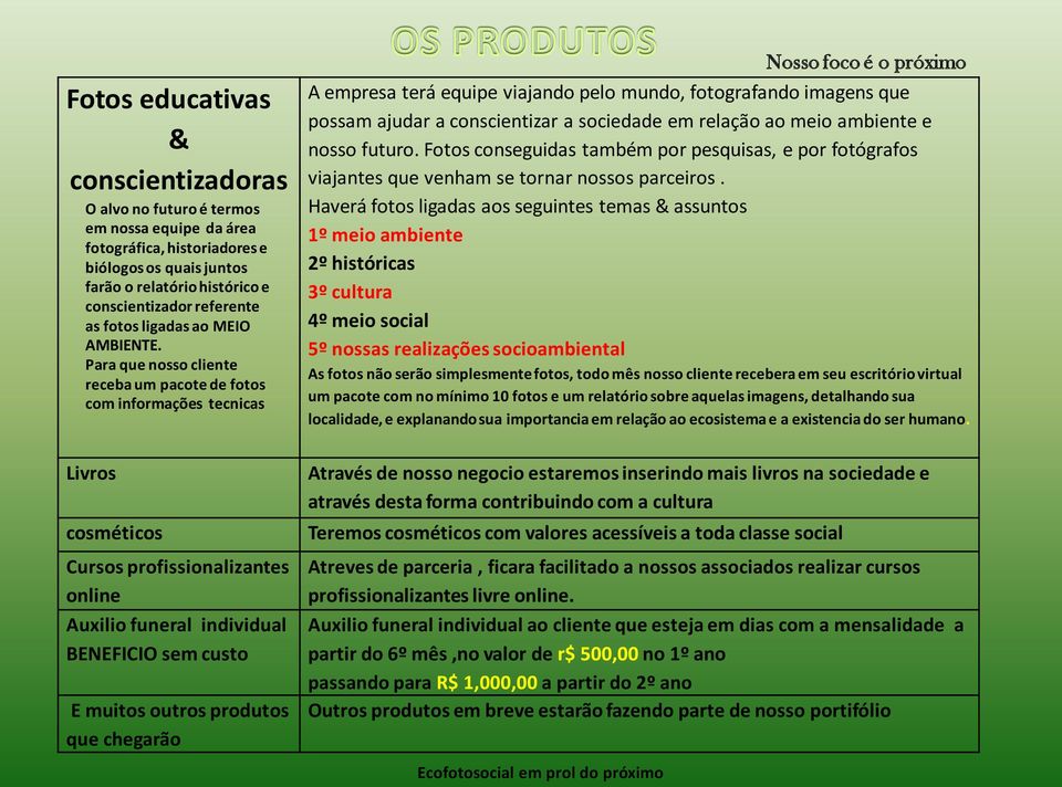 Para que nosso cliente receba um pacote de fotos com informações tecnicas Livros cosméticos Cursos profissionalizantes online Auxilio funeral individual BENEFICIO sem custo E muitos outros produtos