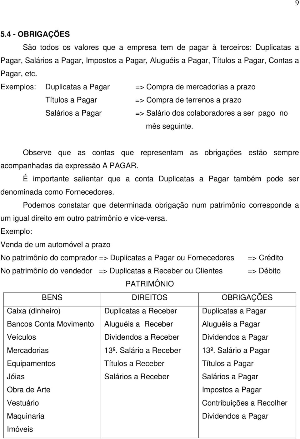 Observe que as contas que representam as obrigações estão sempre acompanhadas da expressão A PAGAR. É importante salientar que a conta uplicatas a Pagar também pode ser denominada como Fornecedores.