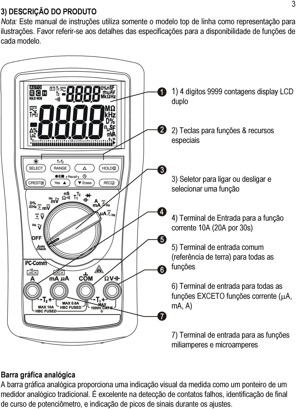 1) 4 dígitos 9999 contagens display LCD duplo 2) Teclas para funções & recursos especiais 3) Seletor para ligar ou desligar e selecionar uma função 4) Terminal de Entrada para a função corrente 10A