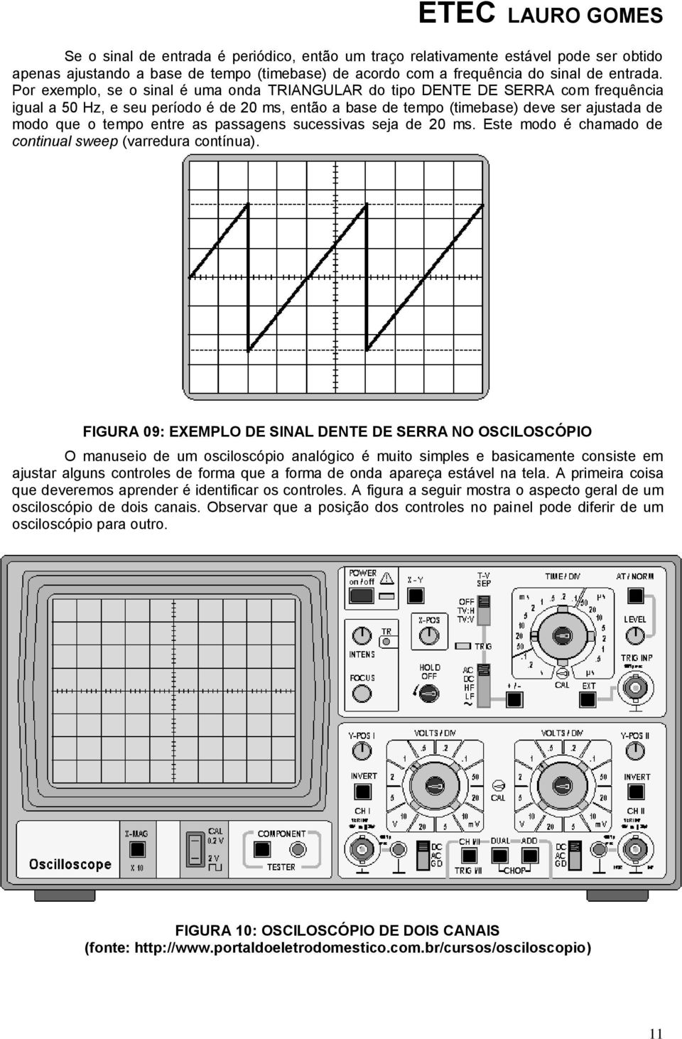 entre as passagens sucessivas seja de 20 ms. Este modo é chamado de continual sweep (varredura contínua).