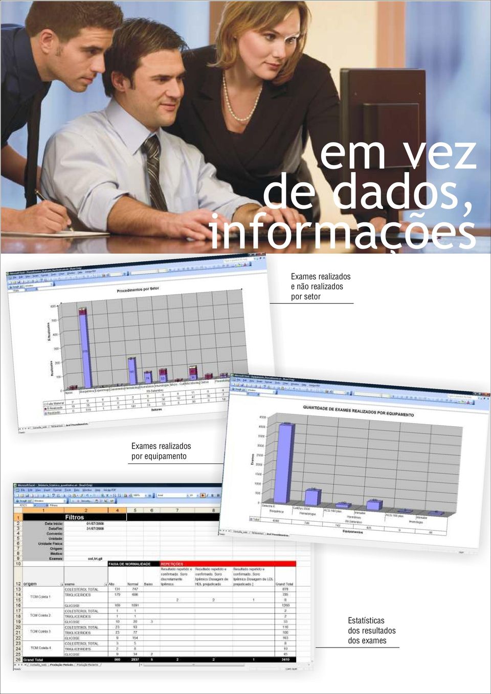 setor Exames realizados por