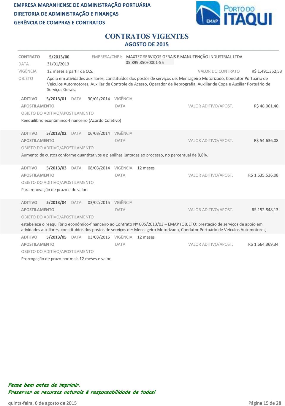 Reprografia, Auxiliar de Copa e Auxiliar Portuário de Serviços Gerais. 5/2013/01 30/01/2014 Reequilíbrio econôminco-financeiro (Acordo Coletivo) R$ 48.