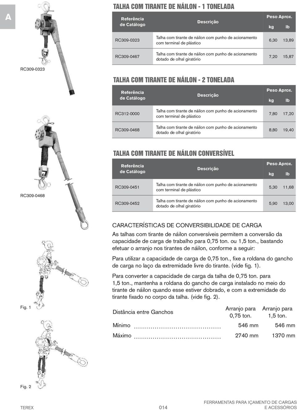 de plástico Talha com tirante de náilon com punho de acionamento dotado de olhal giratório kg lb 7,80 17,20 8,80 19,40 TALHA COM TIRANTE DE NÁILON CONVERSÍVEL kg lb RC309-0468 RC309-0451 RC309-0452