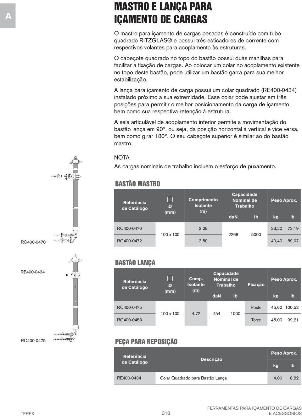 Ao colocar um colar no acoplamento existente no topo deste bastão, pode utilizar um bastão garra para sua melhor estabilização.