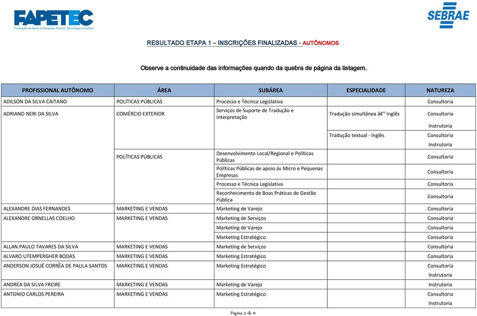 Interpretação Políticas de apoio às Micro e Pequenas Empresas Processo e Técnica Legislativa Reconhecimento de Boas Práticas de Gestão Pública Página 2 de 11 Tradução simultânea â Inglês Tradução