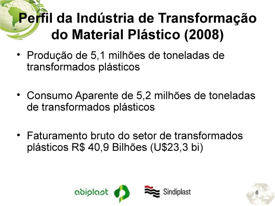 Consumo Aparente de 5,2 milhões de toneladas de transformados