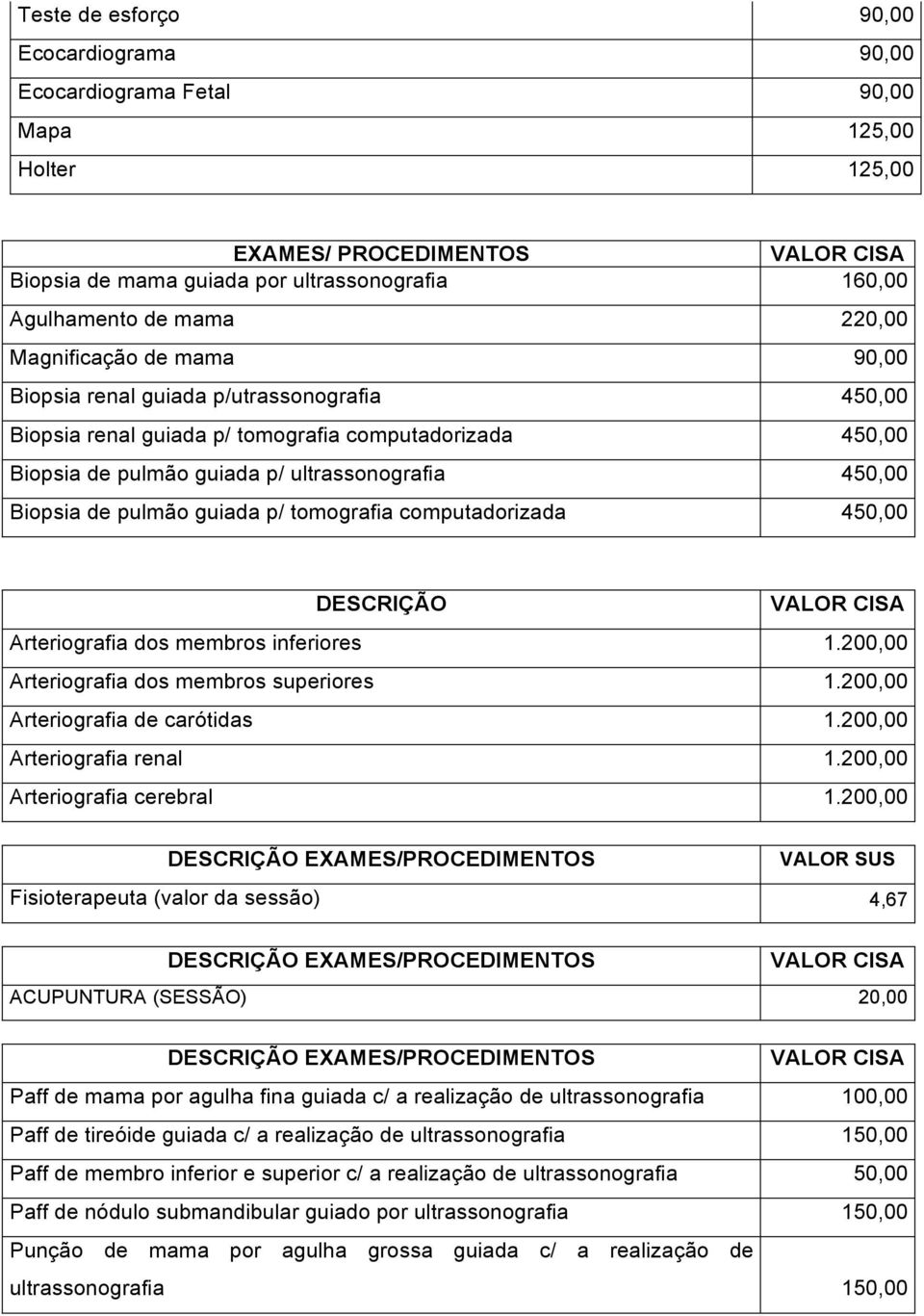 pulmão guiada p/ tomografia computadorizada 450,00 Arteriografia dos membros inferiores 1.200,00 Arteriografia dos membros superiores 1.200,00 Arteriografia de carótidas 1.