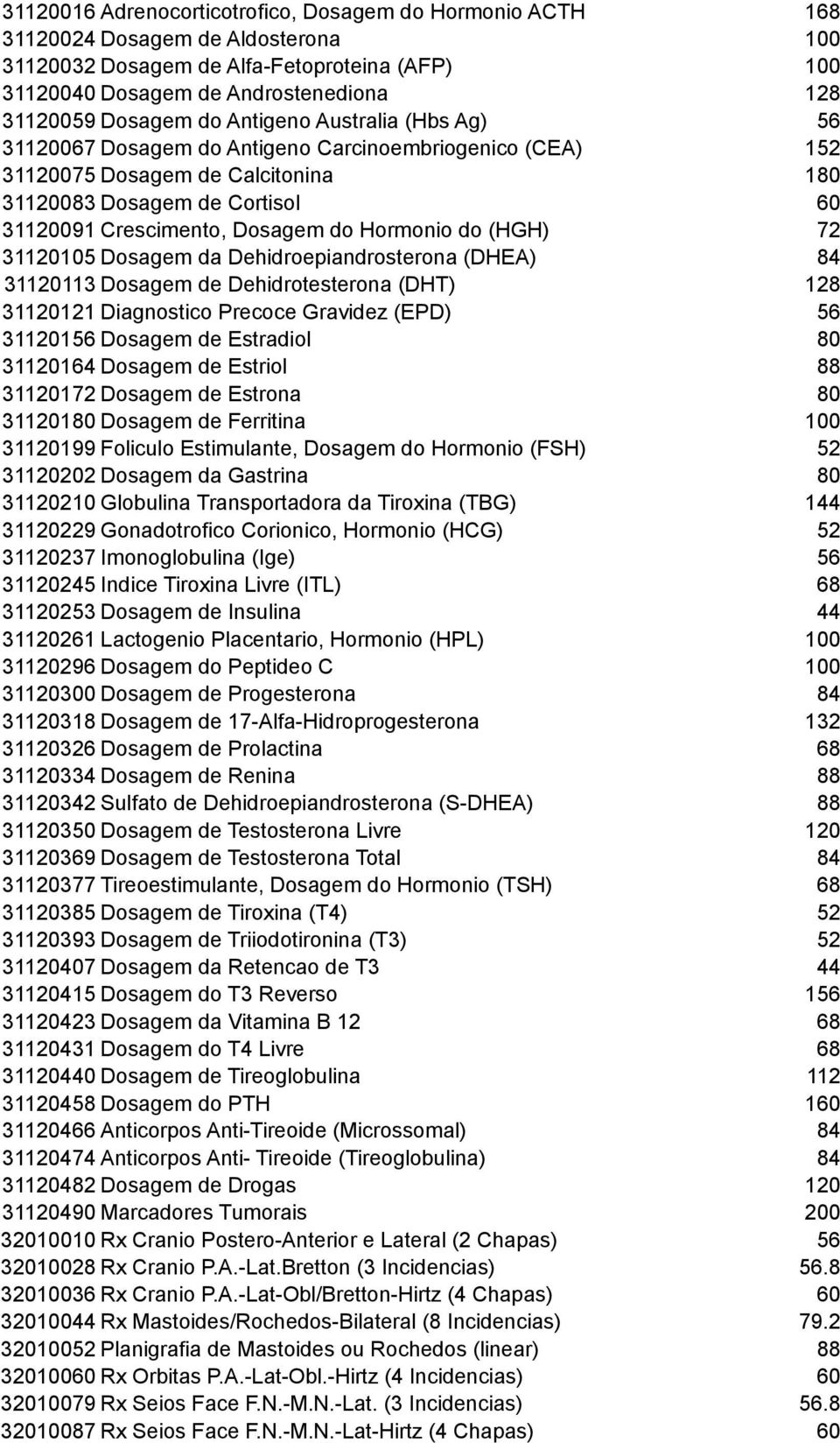 do Hormonio do (HGH) 72 31120105 Dosagem da Dehidroepiandrosterona (DHEA) 84 31120113 Dosagem de Dehidrotesterona (DHT) 128 31120121 Diagnostico Precoce Gravidez (EPD) 56 31120156 Dosagem de