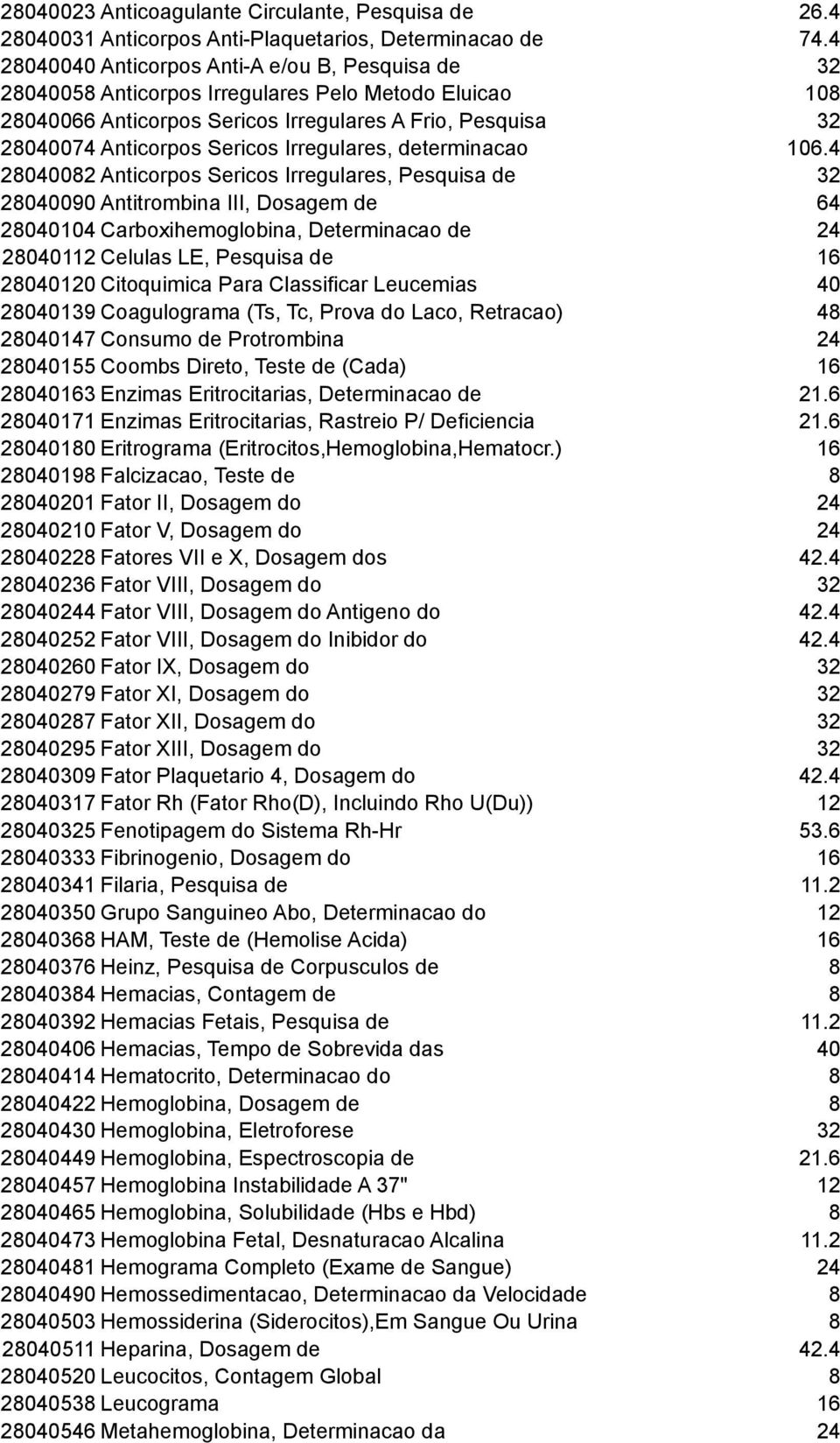 Irregulares, determinacao 106.