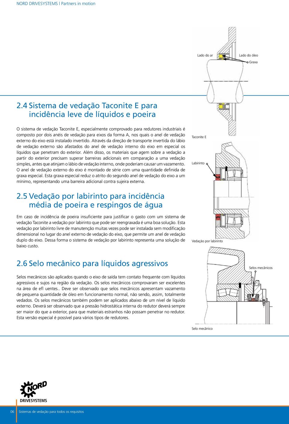 para eixos da forma A, nos quais o anel de vedação externo do eixo está instalado invertido.