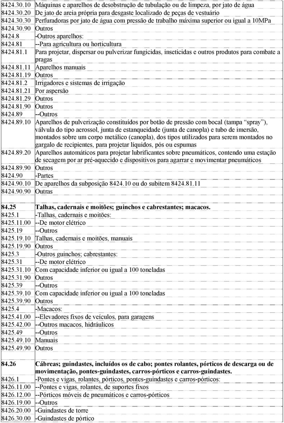 81.11 Aparelhos manuais 8424.81.19 Outros 8424.81.2 Irrigadores e sistemas de irrigação 8424.81.21 Por aspersão 8424.81.29 Outros 8424.81.90 Outros 8424.89 