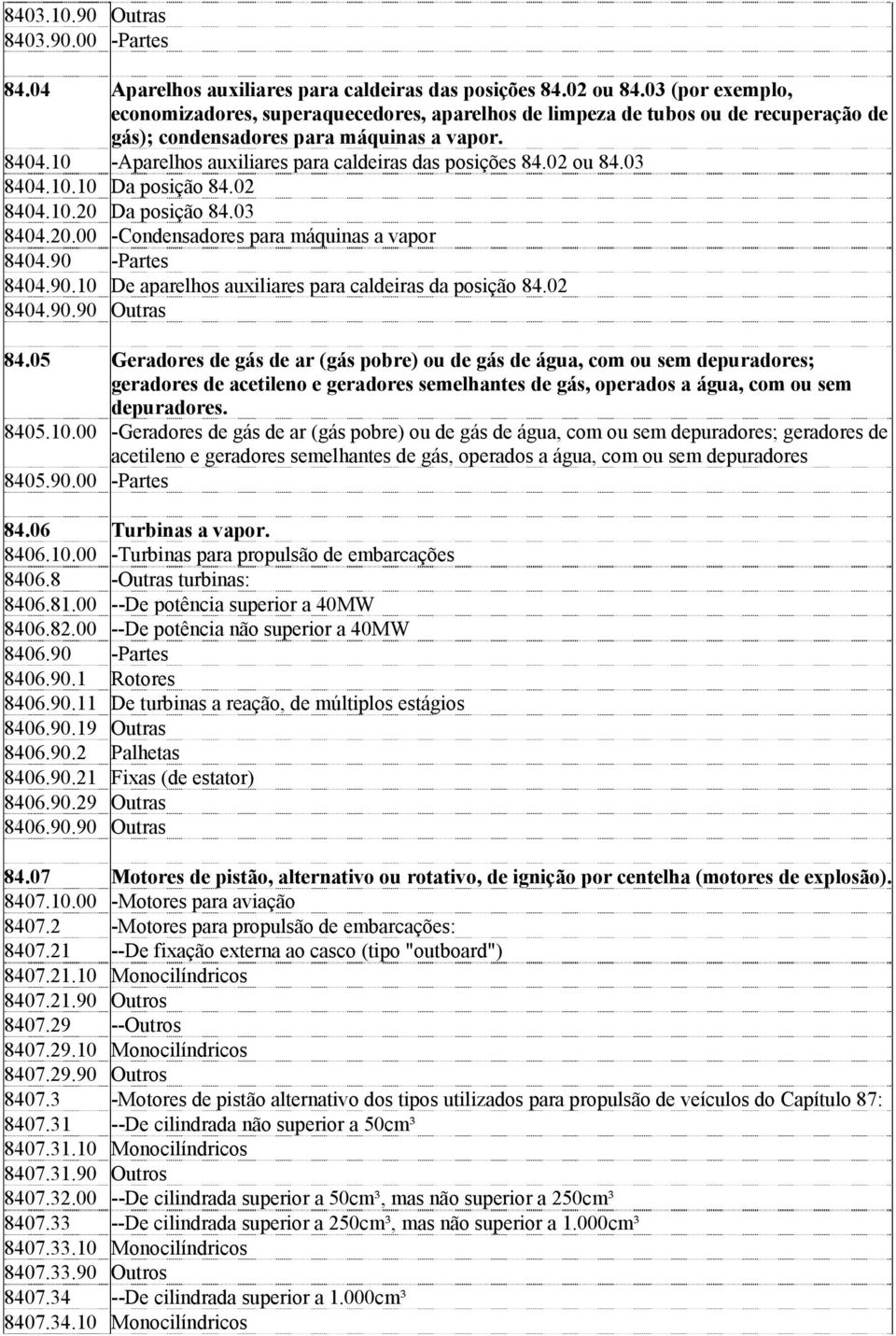 10 -Aparelhos auxiliares para caldeiras das posições 84.02 ou 84.03 8404.10.10 Da posição 84.02 8404.10.20 Da posição 84.03 8404.20.00 -Condensadores para máquinas a vapor 8404.90 