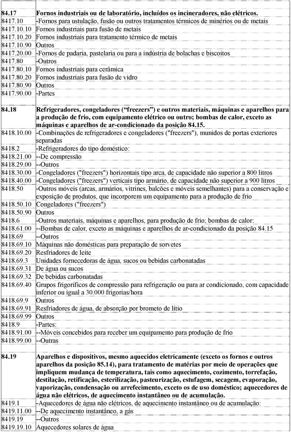 -Outros 8417.80.10 Fornos industriais para cerâmica 8417.80.20 Fornos industriais para fusão de vidro 8417.80.90 Outros 8417.90.00 -Partes 84.