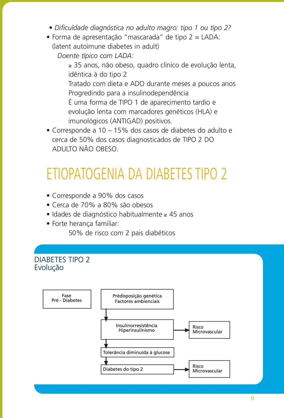 com dieta e ADO durante meses a poucos anos Progredindo para a insulinodependência É uma forma de TIPO 1 de aparecimento tardio e evolução lenta com marcadores genéticos (HLA) e imunológicos