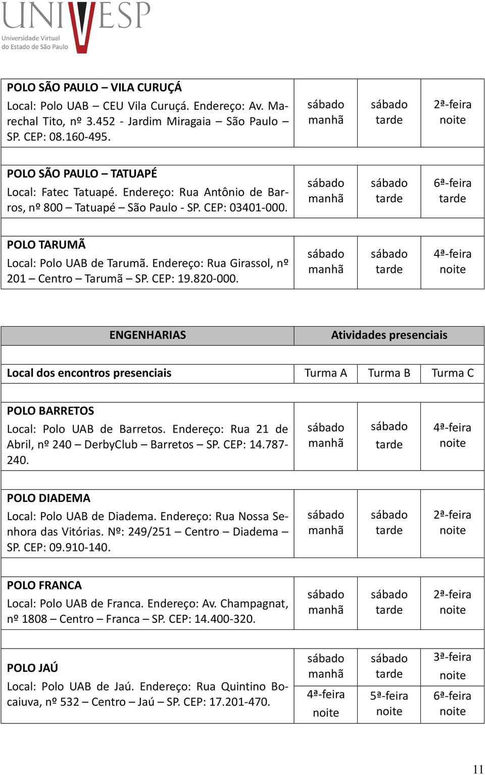 ENGENHARIAS Atividades presenciais Local dos encontros presenciais Turma A Turma B Turma C POLO BARRETOS Local: Polo UAB de Barretos. Endereço: Rua 21 de Abril, nº 240 DerbyClub Barretos SP. CEP: 14.