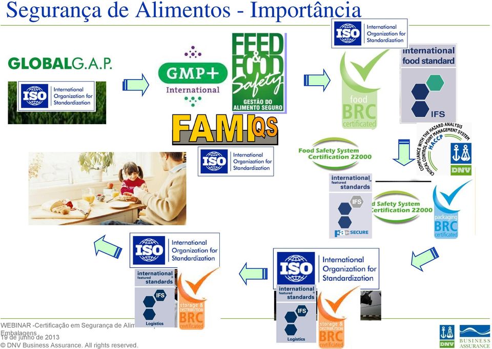 Alimentos