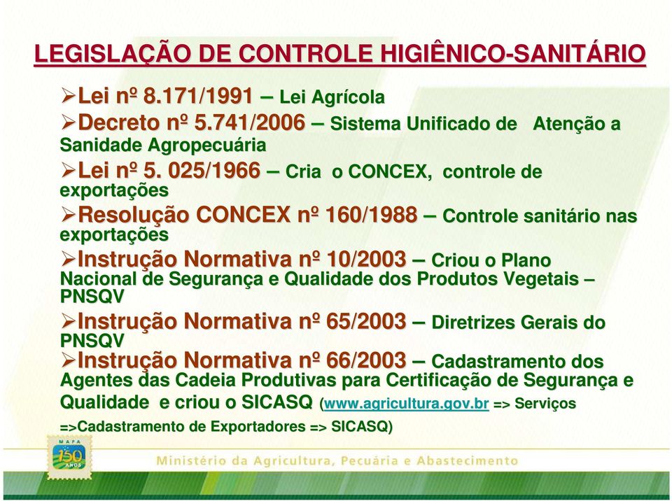 025/1966 Cria o CONCEX, controle de exportações Resolução CONCEX nº n 160/1988 Controle sanit exportações Controle sanitário nas Instrução Normativa nº n 10/2003 Criou o Plano