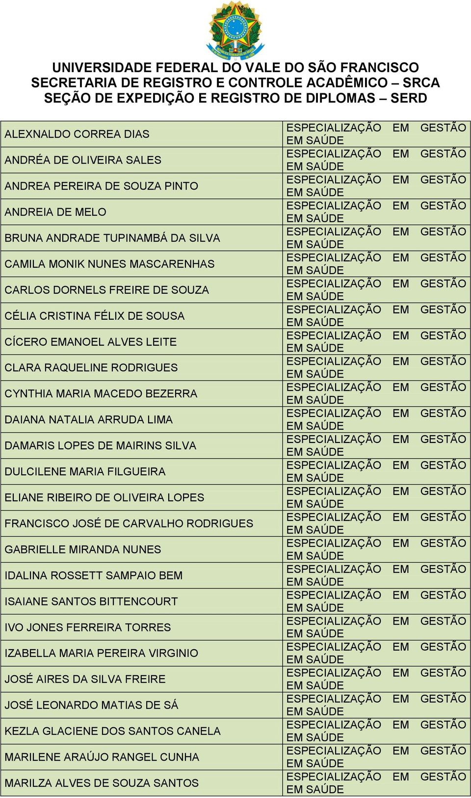 DULCILENE MARIA FILGUEIRA ELIANE RIBEIRO DE OLIVEIRA LOPES FRANCISCO JOSÉ DE CARVALHO RODRIGUES GABRIELLE MIRANDA NUNES IDALINA ROSSETT SAMPAIO BEM ISAIANE SANTOS BITTENCOURT IVO