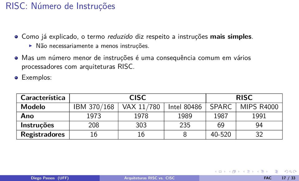 RISC Exemplos: Característica CISC RISC Modelo IBM 370/168 VAX 11/780 Intel 80486 SPARC MIPS R4000 Ano 1973 1978 1989