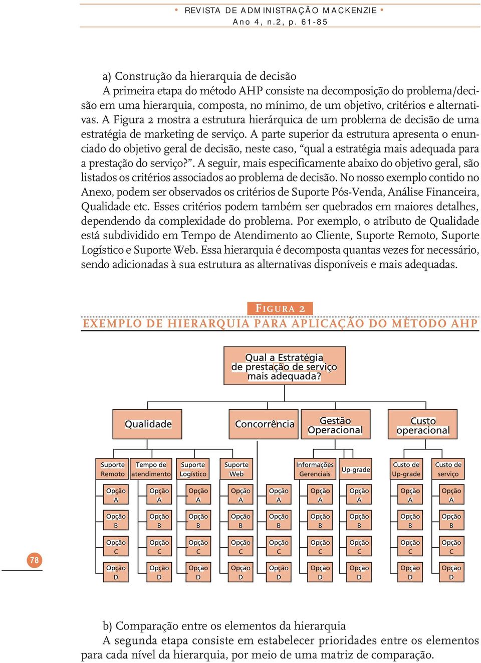 alternativas. A Figura 2 mostra a estrutura hierárquica de um problema de decisão de uma estratégia de marketing de serviço.